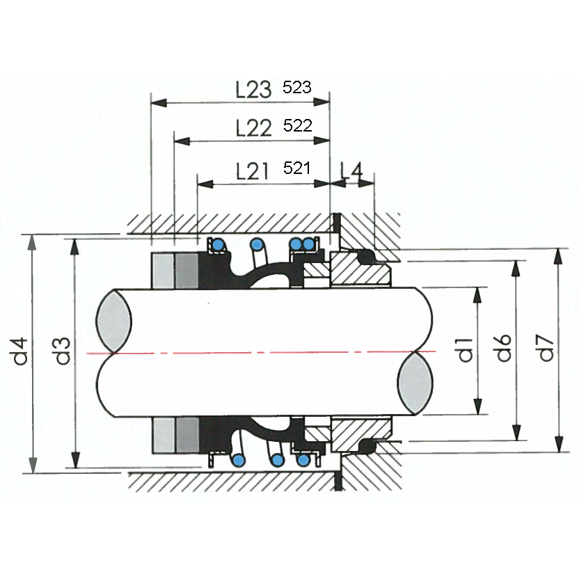 Ecoline 520 serie met O-ring&nbsp;&nbsp;|&nbsp;&nbsp;521 - 522 - 523